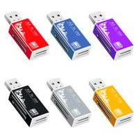 Lector de Tarjetas Jaya All-in-One USB 2.0 Externo de Aleación de Aluminio Multi-en-1 SD/MMC/MS/SDHC/SDXC/TF/M2/XD con Soporte