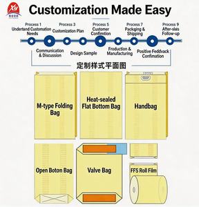 Sacs d'emballage en LDPE recyclables sur mesure de 25 kg, adaptés aux additifs alimentaires, avec des propriétés de haute résistance - Product Image 4
