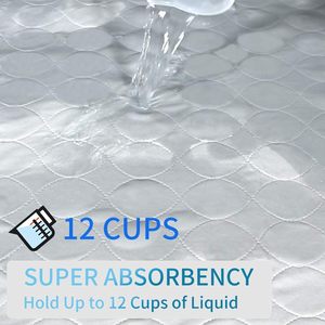 Protector de Cama Impermeable Superabsorbente de 4 Capas con Alas Encajables, Lavable y Reutilizable, Directo de Fábrica, para Adultos, Novedad 2026 - Product Image 3