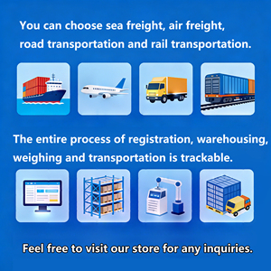 Nous offrons un transport multimodal de Yiwu et de Shenzhen (Chine) vers les États-Unis, les Pays-Bas, l'<span class=keywords><strong>Espagne</strong></span> et l'Égypte via DHL/UPS/FedEx. - Product Image 4