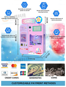 <span class=keywords><strong>Machine</strong></span> <span class=keywords><strong>à</strong></span> vendre des barbes <span class=keywords><strong>à</strong></span> <span class=keywords><strong>papa</strong></span> entièrement automatique <span class=keywords><strong>de</strong></span> style OEM, nouvelle génération, <span class=keywords><strong>avec</strong></span> accepteur <span class=keywords><strong>de</strong></span> pièces, billets et cartes <span class=keywords><strong>de</strong></span> crédit - Product Image 4