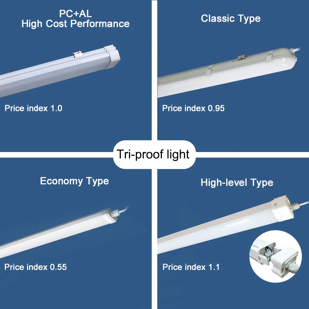 Fabrika depo IP65/IP66 LED Lens tipi tri-geçirmez ışık 180LM/W dali dt8 kısılabilir