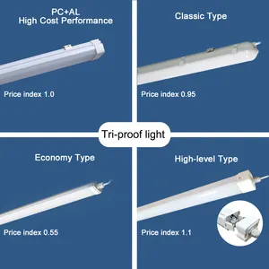 Factory Warehouse IP65/IP66 Tipo de lente LED Tri-Proof Light 180LM/W DALI dt8 Regulable
