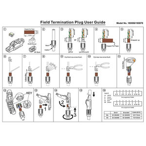 8p8c инструмент бесплатно экранированный RJ 45 Cat 8 поле окончания Модульный штекер stp <span class=keywords><strong>RJ45</strong></span> Cat8 разъем Toolless Plug - Product Image 6