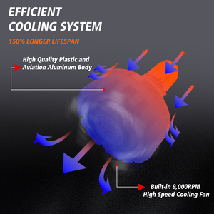 Motoled M6-D Lõi Ngô 6 Mặt Bóng Đèn <span class=keywords><strong>LED</strong></span> Xe Máy H4 Phát Ra Hạt Đèn Pha Bombillos - Product Image 4