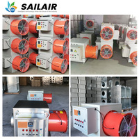 Ventilateur chauffant industriel intelligent, boîtier en acier inoxydable, contrôle précis de la température, chauffage pour poulailler, pour l'élevage de volailles