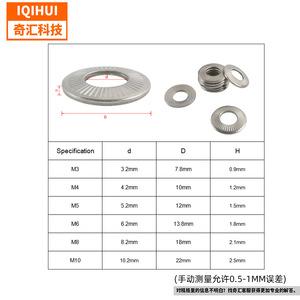 Iqihui Conical Knurled Spring Washer M3 M4 M5 M6 M8 M10 Stainless Steel 220Pcs For Automotive <b>Fasteners</b> - Product Image 2