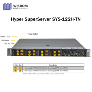 Siêu Superserver SYS-122H-TN 1U Rack máy chủ <span class=keywords><strong>Intel</strong></span> Xeon Bộ vi xử lý 3-năm Bảo hành 8 hot-trao đổi 2.5 "NVMe/SAS/SATA Vịnh 3 cổ phiếu - Product Image 2