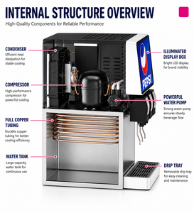 Distributeur de boissons gazeuses commercial en acier inoxydable à 1 robinet, machine à soda post-mix, réfrigération électrique, écologique - Product Image 4