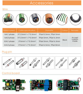 OEM ODM PCBA <b>Smart</b> Power Control Board GBMS V3.0 AC220V WiFi for Manufacturing Use Overvoltage/Overcurrent Protection - Product Image 5