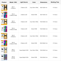 Appliques murales solaires pour portail, éclairage haut et bas 6W blanc chaud IP65 étanche, à batterie DC, pour jardin, terrasse, cour, lumière décorative