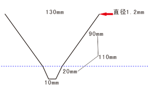 Dissuasori per Uccelli <span class=keywords><strong>in</strong></span> <span class=keywords><strong>Acciaio</strong></span> Inossidabile Solido 2025: Protezione Ecologica Anti-Parassiti per Recinzioni, Tetti <span class=keywords><strong>e</strong></span> Finestre, Anti-Scalata per Piccioni - Product Image 4