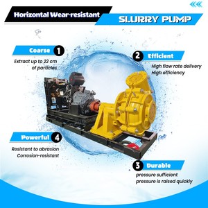 Bomba de Lodos Horizontal de Alta Resistencia, con Extremo Húmedo de Aleación de Cromo, Resistente a la Abrasión, Motor Eléctrico, para Uso Industrial y Minero, con Certificación CE e ISO - Product Image 6