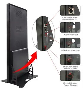 Indoor Full Color Poster <b>LED</b> <b>Display</b> P2 P2.5 P3 Floor Standing Digital Screen for Retail Store & Elevator with SDK - Product Image 5