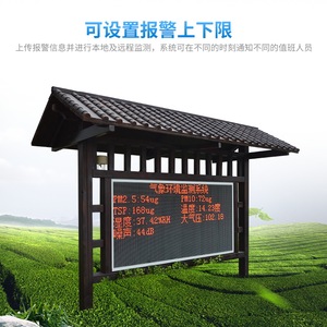 PM2.5 PM10 LED - Product Image 3
