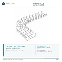 Support de câbles en maille métallique Easy-Junction pour la gestion des câbles