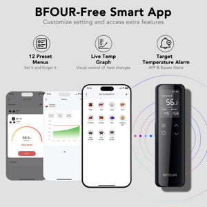 WiFi Unlimited Range Digital Bluetooth <strong>Wireless</strong> Meat <strong>Thermometer</strong> <strong>with</strong> Smart App - Product Image 4