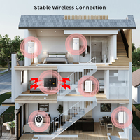 Kit de système de sécurité domestique sans fil Tuya Smart 4G WIFI antivol Détecteur de porte Détecteur PIR Système d'alarme antivol