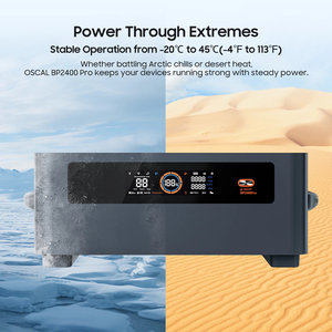 OUKITEL P1500 <span class=keywords><strong>PLUS</strong></span> สถานีไฟฟ้าพกพา 1800W เครื่องกำเนิดพลังงานแสงอาทิตย์ 1536Wh แบตเตอรี่ Lifepo4 สำรองไฟบ้าน สำหรับตั้งแคมป์กลางแจ้ง พลังงานเคลื่อนที่ - Product Image 2