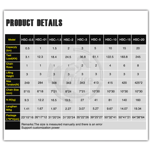 Ağır manuel caraskal 1 Ton 2 Ton 3 Ton 5 Ton 10 Ton zincir kasnak blok kaldırma malzeme taşıma ekipmanları - Product Image 6
