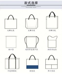 Bolsa de Lona de 12 oz Disponible en Stock, Bolsa de Hombro de Algodón de Gran Capacidad con Cierre de Cremallera, Bolsas de Compras Portátiles con Logotipo Personalizado - Product Image 3