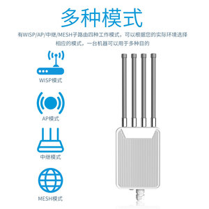MWS-HW621H-RE-01 High-Power WiFi 6 AX3000 Dual-Band <b>Wireless</b> Router AP Repeater Lightning Protection PoE Powered IP67 L422 - Product Image 3