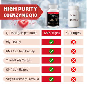 Fabricante de Suplementos Coq10 de Marca Privada, Apoya la Salud del Corazón para Hombres y Mujeres, Salud Cardíaca, 120 Cápsulas Blandas de Coq10 - Product Image 2