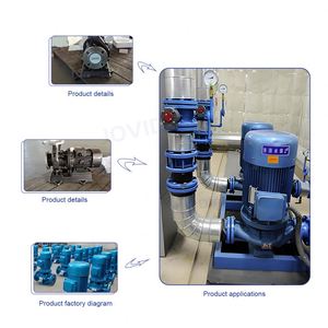 Single-stage Water Pump Clean Water Circulation Pump - Product Image 6