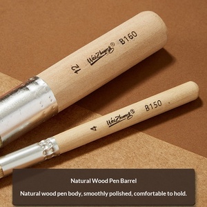 แปรงทาสีขนหมูหัวกลมแบบข้ามพรมแดน ด้ามไม้ลายฉลุ รุ่น <span class=keywords><strong>HB101</strong></span> อุปกรณ์ศิลปะจากจีน - Product Image 3