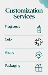 ชุดบาธบอมบ์ทำมือขนาดเล็ก คุณภาพสูง ผ่อนคลาย ผลิตจากวัตถุดิบออร์แกนิก ปราศจากส่วนผสมจากสัตว์ พร้อมกลิ่นหอมที่ปรับแต่งได้ - Product Image 4