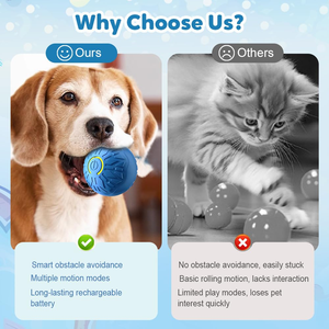İnteraktif Köpek Oyuncakları Akıllı Engelden Kaçınma Köpek Topları Titreşimli Top Oyuncak Şarj Edilebilir Otomatik Hareket Eden Sallanan - Product Image 5