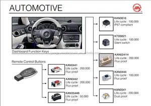 Popüler SKPMAPE010 ECQQ1D06M uzun seyahat 6mm sessiz tact anahtarı