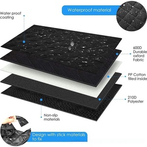 Housse <span class=keywords><strong>de</strong></span> <span class=keywords><strong>coffre</strong></span> pour <span class=keywords><strong>chien</strong></span> pour SUV, résistante à l'eau, protection <span class=keywords><strong>de</strong></span> siège pour <span class=keywords><strong>chien</strong></span>, tapis <span class=keywords><strong>de</strong></span> protection, protection <span class=keywords><strong>de</strong></span> pare-chocs, antidérapante - Product Image 3