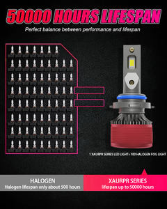 X-7SEVEN Alta Tasa de Recompra 140W 28000LM HB3 HB4 H4 Luz LED H1 H7 H11 Bombilla LED para Faros Delanteros Sistema de Iluminación Automotriz - Product Image 4