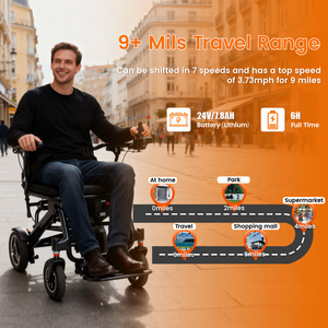 Fauteuil roulant électrique tout-terrain en fibre <span class=keywords><strong>de</strong></span> carbone - Aide à la mobilité électrique intérieure et extérieure - Product Image 2