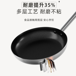 Aluminum Frying Pan With Steel Handle Nonstick Round Fry Pan For Induction Cooker - Product Image 3
