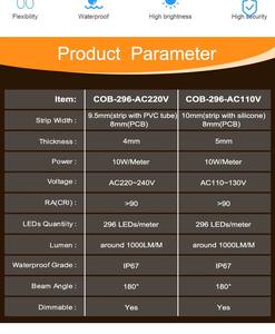 Bande <span class=keywords><strong>LED</strong></span> COB flexible, haute densité, lumière uniforme, 10W/m, bande <span class=keywords><strong>LED</strong></span> 296 <span class=keywords><strong>LED</strong></span>, 110V <span class=keywords><strong>220V</strong></span>, largeur 8mm, <span class=keywords><strong>ruban</strong></span> <span class=keywords><strong>LED</strong></span> pour décoration intérieure de chambre à coucher - Product Image 6