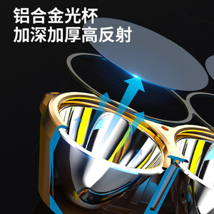 Dual Led Headlamp 2500 Mmah Rechargeable Adjustable For Hiking Camping Search Patrol - Product Image 4
