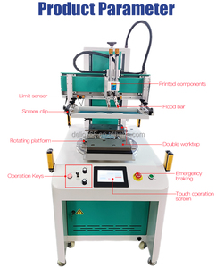 Máquina <span class=keywords><strong>de</strong></span> Serigrafía <span class=keywords><strong>de</strong></span> Pantalla Grande <span class=keywords><strong>de</strong></span> Dos Estaciones, Equipo Automático <span class=keywords><strong>de</strong></span> Impresión <span class=keywords><strong>de</strong></span> Serigrafía <span class=keywords><strong>de</strong></span> un Solo Color - Product Image 2