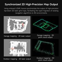 Capteur de positionnement et de cartographie SLAMTEC Aurora prêt à l'emploi avec LiDAR, vision binoculaire, IMU et apprentissage profond de l'IA tout en un