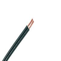Câble d'alimentation flexible en PVC, fil électrique, câble de construction 1,5 2,5 mm² en cuivre isolé