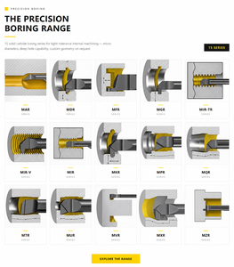 ดอกกัดร่องใน คาร์ไบด์แข็ง สำหรับกลึง CNC สแตนเลส ปรับละเอียดได้ รับน้ำหนักมาก สำหรับงาน OEM - Product Image 2
