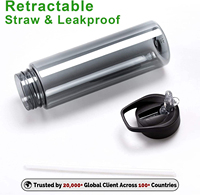 Nouvelle tendance, bouteille en plastique transparente de 24 oz/700 ml, bouteille d'eau de sport en plastique, bouteille d'eau de sport portable avec logo personnalisé