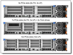 ThinkSystem SR850 V3 até 24x 2,5 polegadas Hot-swap Drives 4x4th Geração Intel Xeon Scalable Processadores Rack Server - Product Image 5