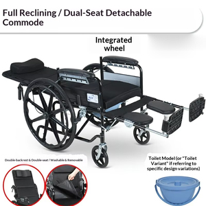 Silla <span class=keywords><strong>de</strong></span> Ruedas Manual Plegable <span class=keywords><strong>de</strong></span> Alta Durabilidad con Respaldo Ajustable y Reposapiés Desmontable, Silla <span class=keywords><strong>de</strong></span> Ruedas con Función <span class=keywords><strong>de</strong></span> Inodoro para Rehabilitación <span class=keywords><strong>de</strong></span> Personas <span class=keywords><strong>Mayores</strong></span> - Product Image 3