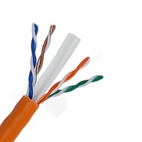 KABEL LAN UTP FTP SFTP CAT6 CAT6A JELLY FILLED 305M/ROLL