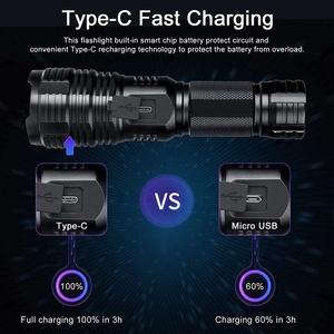 Đèn Pin XHP70 XHP70.2 Siêu Sáng Chống Nước Cắm Trại Khẩn Cấp Đèn Pin Led Chiến Thuật Thu Phóng Có Thể Sạc Lại - Product Image 4