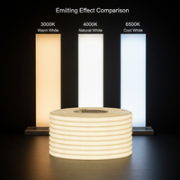Tira de Luz LED COB de 220V CA, 288 LED de Alta Densidad, Iluminación Lineal Flexible, Cinta Impermeable para Proyectos Comerciales y Decoración