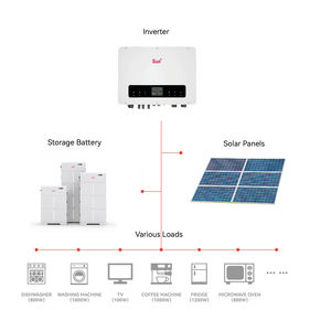 Convertisseur solaire hybride SUNPLUS 12KW, onde sinusoïdale pure, 60Hz, triphasé, écran LCD, efficacité de 99,9%, sortie 120/240V pour usage domestique - Product Image 6