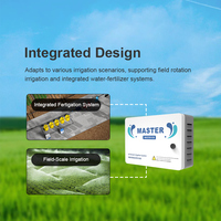 XIAOMA MASTER-ICB-V2 - Système d'irrigation intelligent à distance IoT pour les systèmes d'irrigation des fermes agricoles